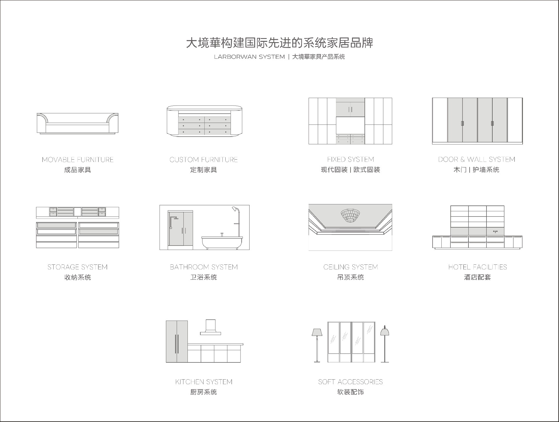 00finished products, customized fixed guard walls, etc. 3 horizontal.jpg