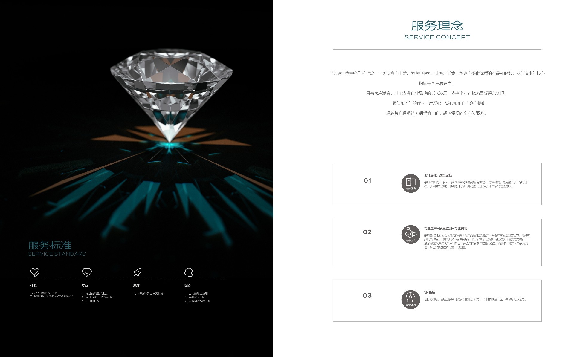 6 service concept.jpg